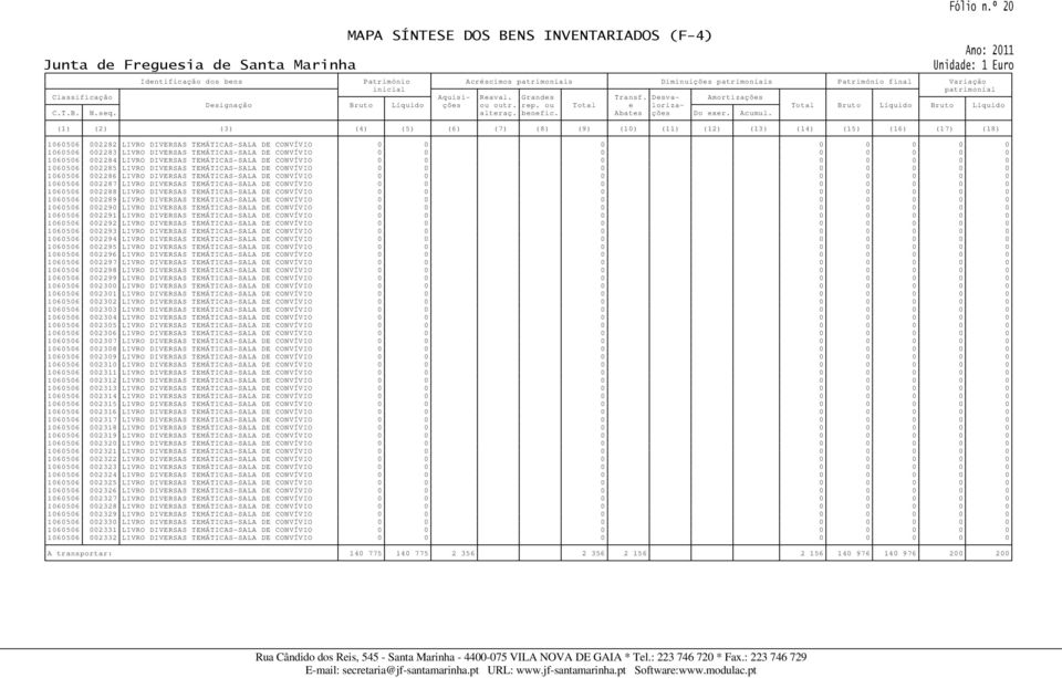 CONVÍVIO 0 0 0 0 0 0 0 0 1060506 002285 LIVRO DIVERSAS TEMÁTICAS-SALA DE CONVÍVIO 0 0 0 0 0 0 0 0 1060506 002286 LIVRO DIVERSAS TEMÁTICAS-SALA DE CONVÍVIO 0 0 0 0 0 0 0 0 1060506 002287 LIVRO