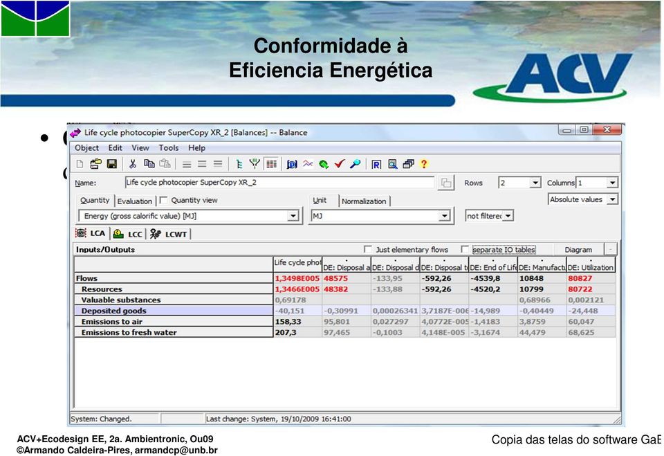 produto ACV+Ecodesign EE, 2a.