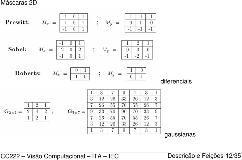 gaussianas