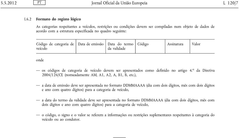 de categoria de veículo Data de emissão Data do termo da validade Código Assinatura Valor onde os códigos de categoria de veículo devem ser apresentados como definido no artigo 4.