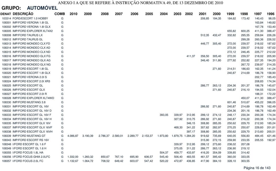 226,52 108313 IMP/FORD MONDEO CLX FD G 446,77 305,40 272,00 239,57 218,02 187,62 108314 IMP/FORD MONDEO CLX AD G 272,00 239,57 218,02 187,62 108315 IMP/FORD MONDEO CLX ND G 272,12 246,45 225,77