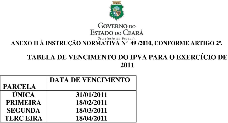 TABELA DE VENCIMENTO DO IPVA PARA O EXERCÍCIO DE 2011