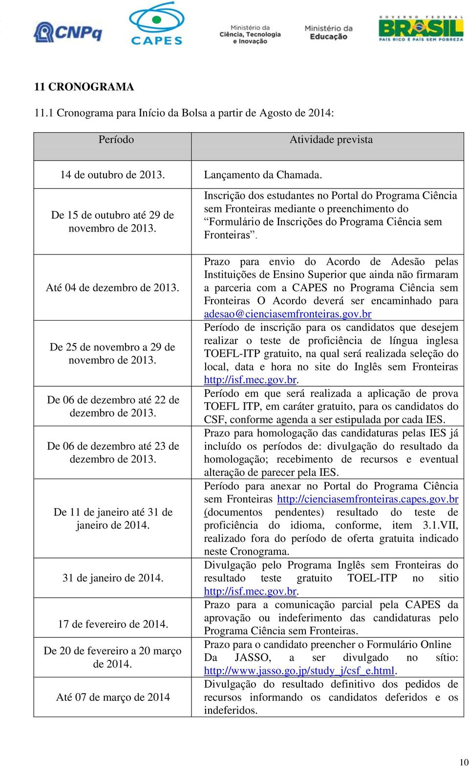 De 11 de janeiro até 31 de janeiro de 2014. 31 de janeiro de 2014. 17 de fevereiro de 2014. De 20 de fevereiro a 20 março de 2014.