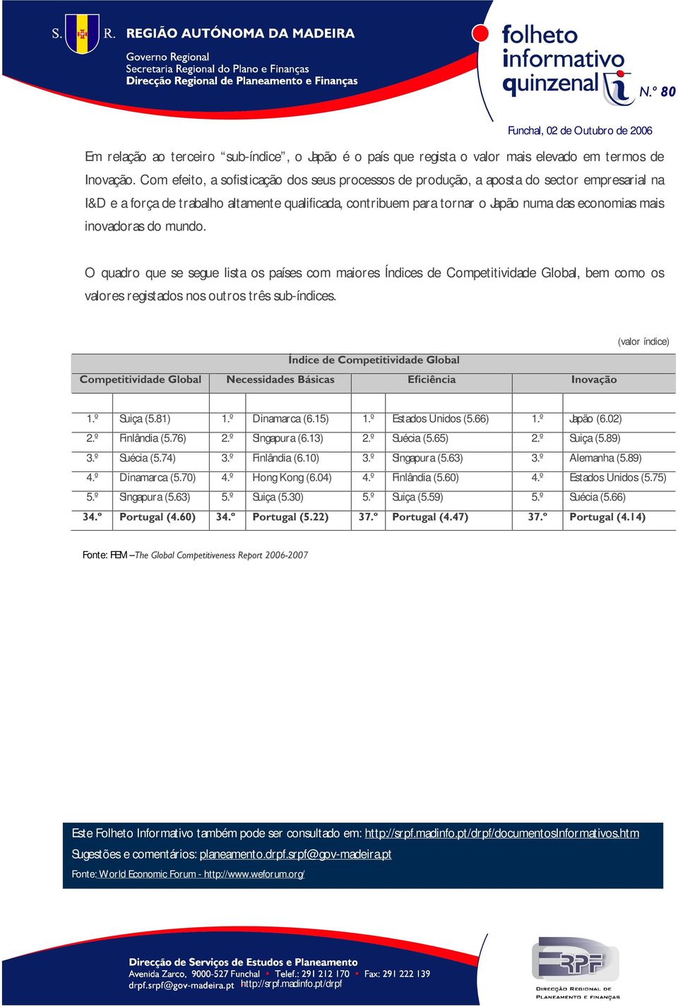 inovadoras do mundo. O quadro que se segue lista os países com maiores Índices de Competitividade Global, bem como os valores registados nos outros três sub-índices.