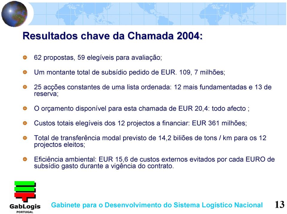 afecto ; Custos totais elegíveis dos 12 projectos a financiar: EUR 361 milhões; Total de transferência modal previsto de 14,2 biliões de tons / km para os 12