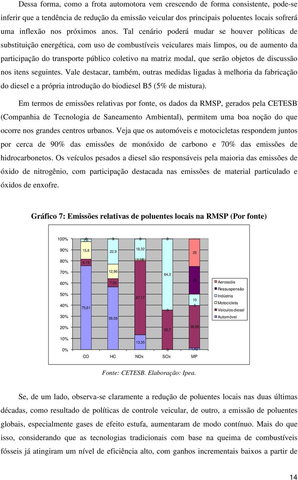 Tal cenário poderá mudar se houver políticas de substituição energética, com uso de combustíveis veiculares mais limpos, ou de aumento da participação do transporte público coletivo na matriz modal,