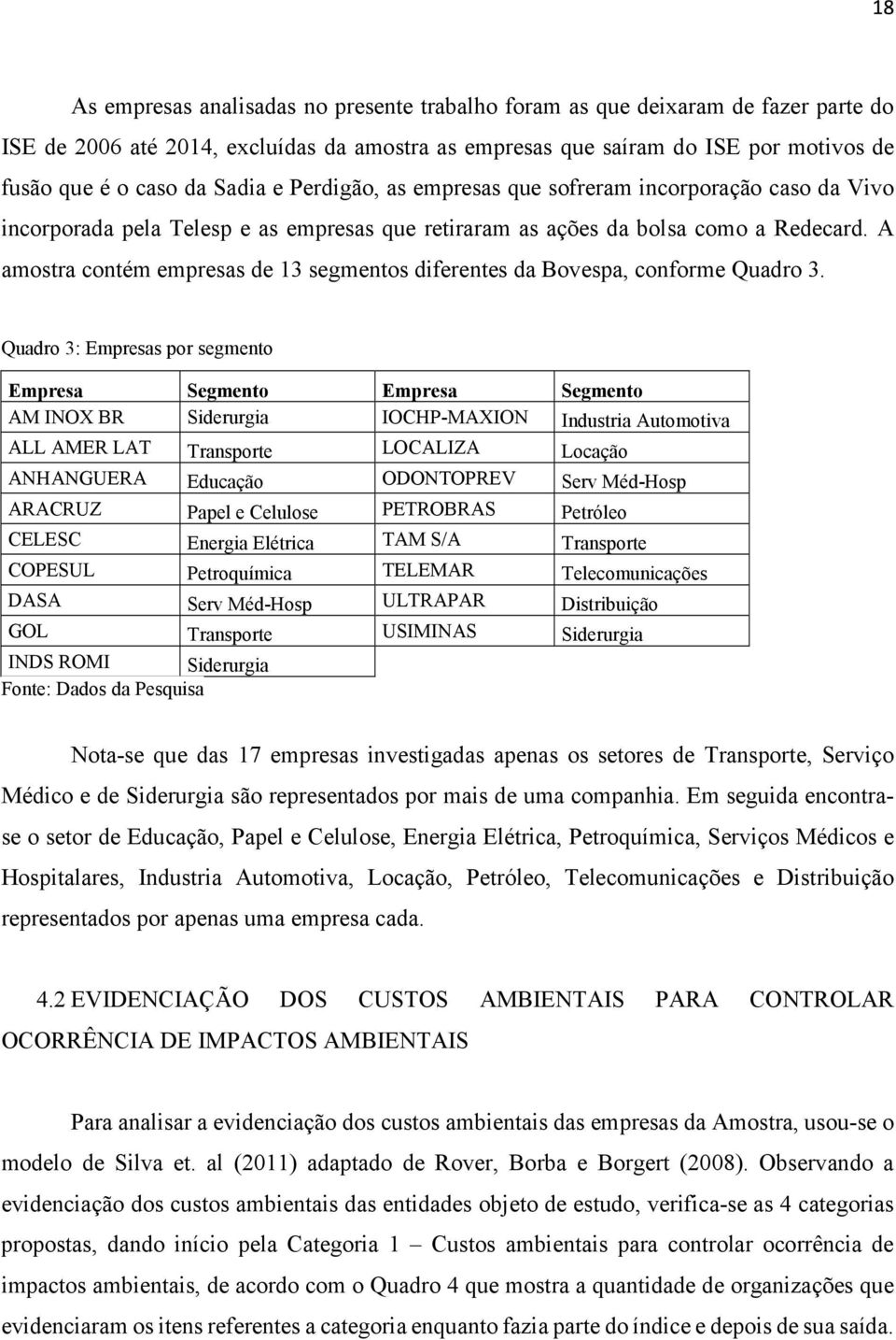 A amostra contém empresas de 13 segmentos diferentes da Bovespa, conforme Quadro 3.