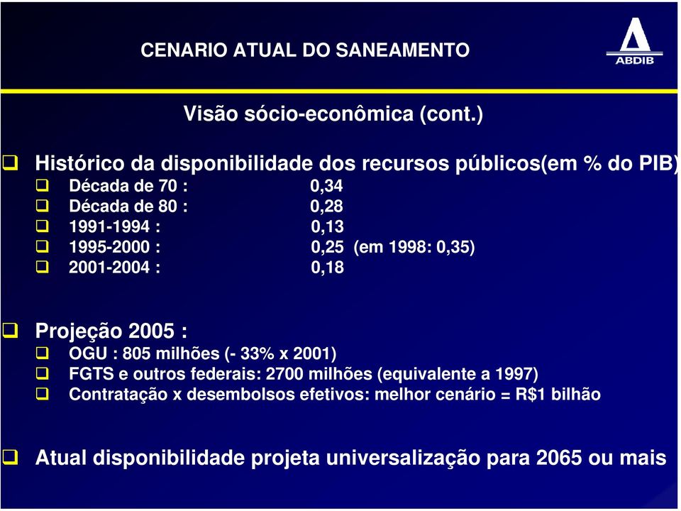 1991-1994 : 0,13 1995-2000 : 0,25 (em 1998: 0,35) 2001-2004 : 0,18 Projeção 2005 : OGU : 805 milhões (- 33%