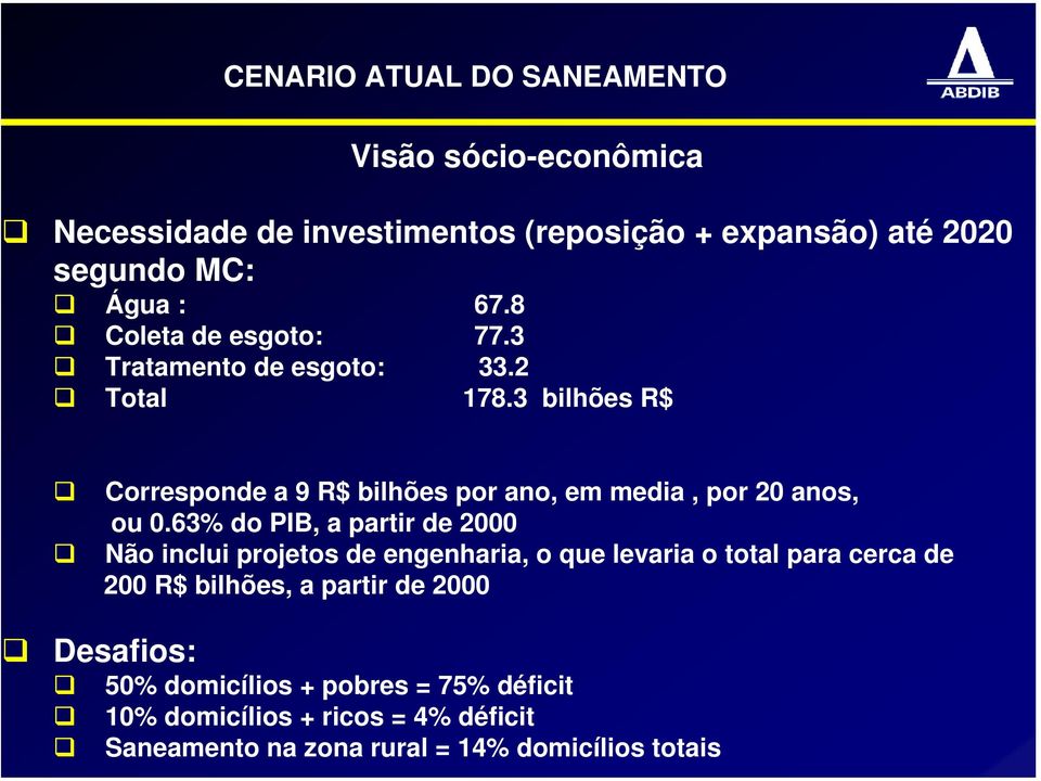 63% do PIB, a partir de 2000 Não inclui projetos de engenharia, o que levaria o total para cerca de 200 R$ bilhões, a partir de