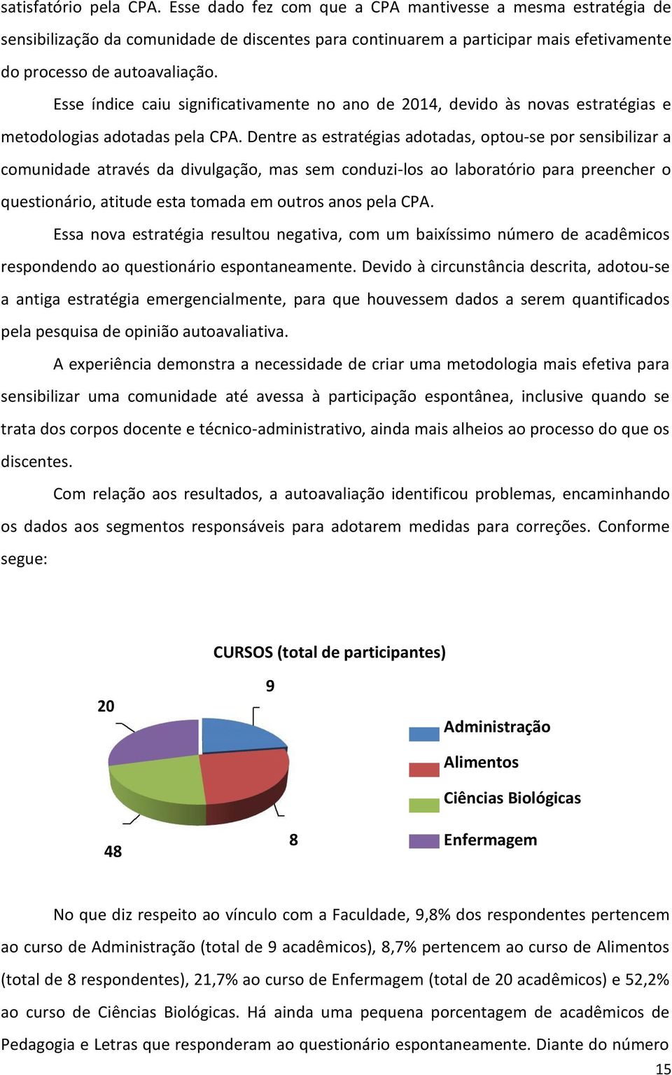 Esse índice caiu significativamente no ano de 2014, devido às novas estratégias e metodologias adotadas pela CPA.