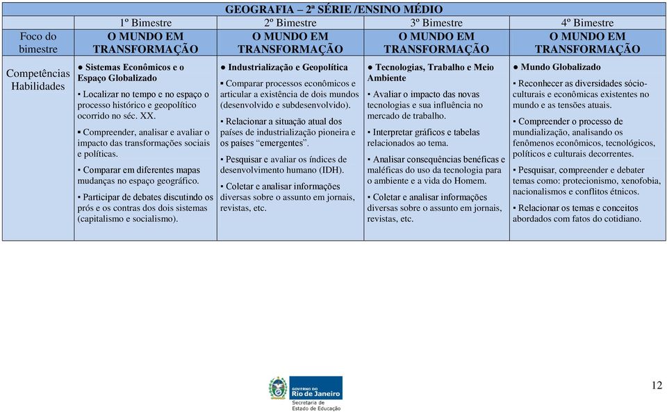 Participar de debates discutindo os prós e os contras dos dois sistemas (capitalismo e socialismo).