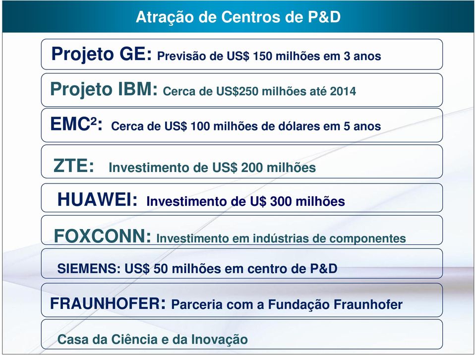 milhões HUAWEI: Investimento de U$ 300 milhões FOXCONN: Investimento em indústrias de componentes