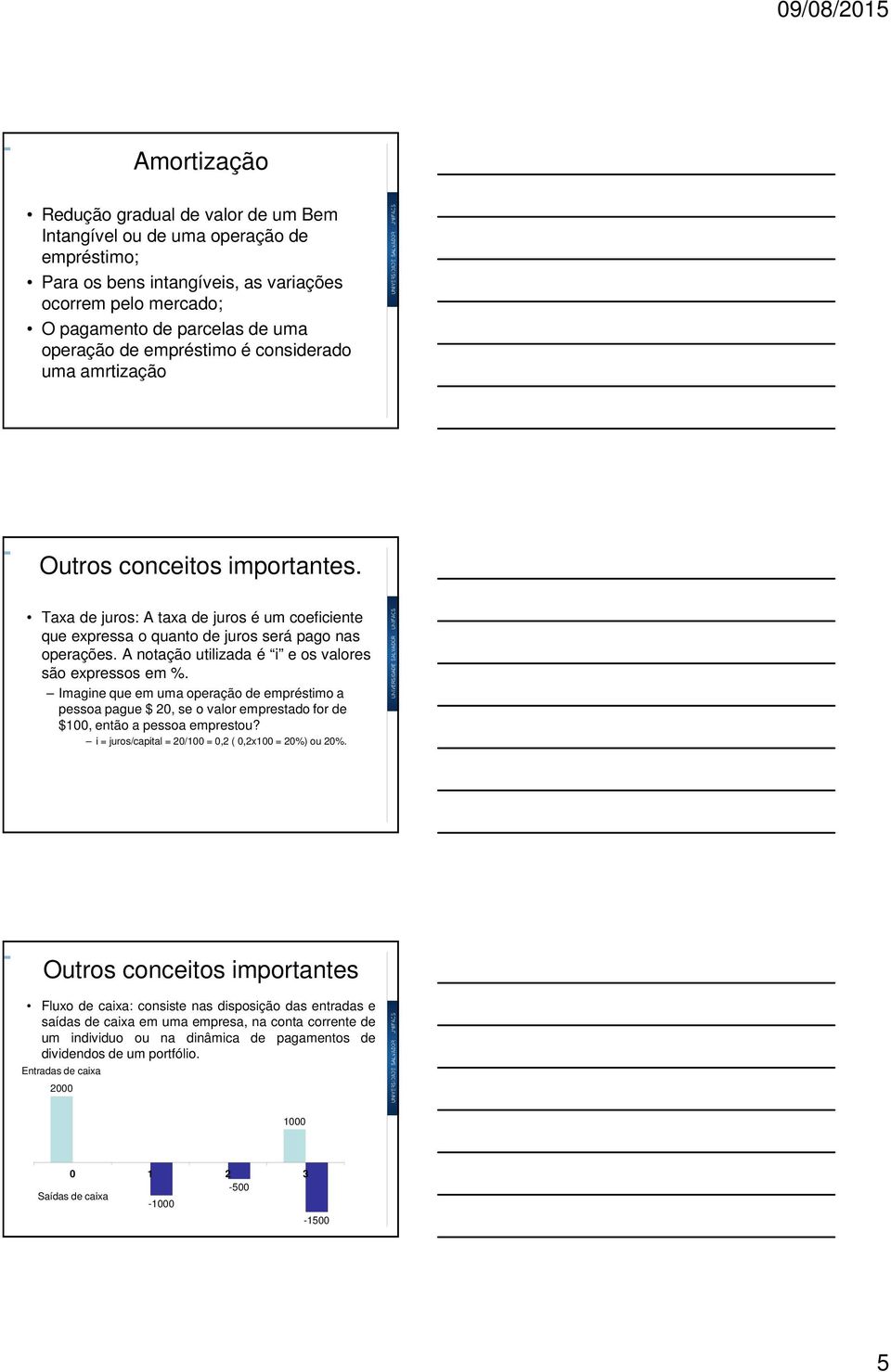 A notação utilizada é i e os valores são expressos em %. Imagine que em uma operação de empréstimo a pessoa pague $ 20, se o valor emprestado for de $100, então a pessoa emprestou?