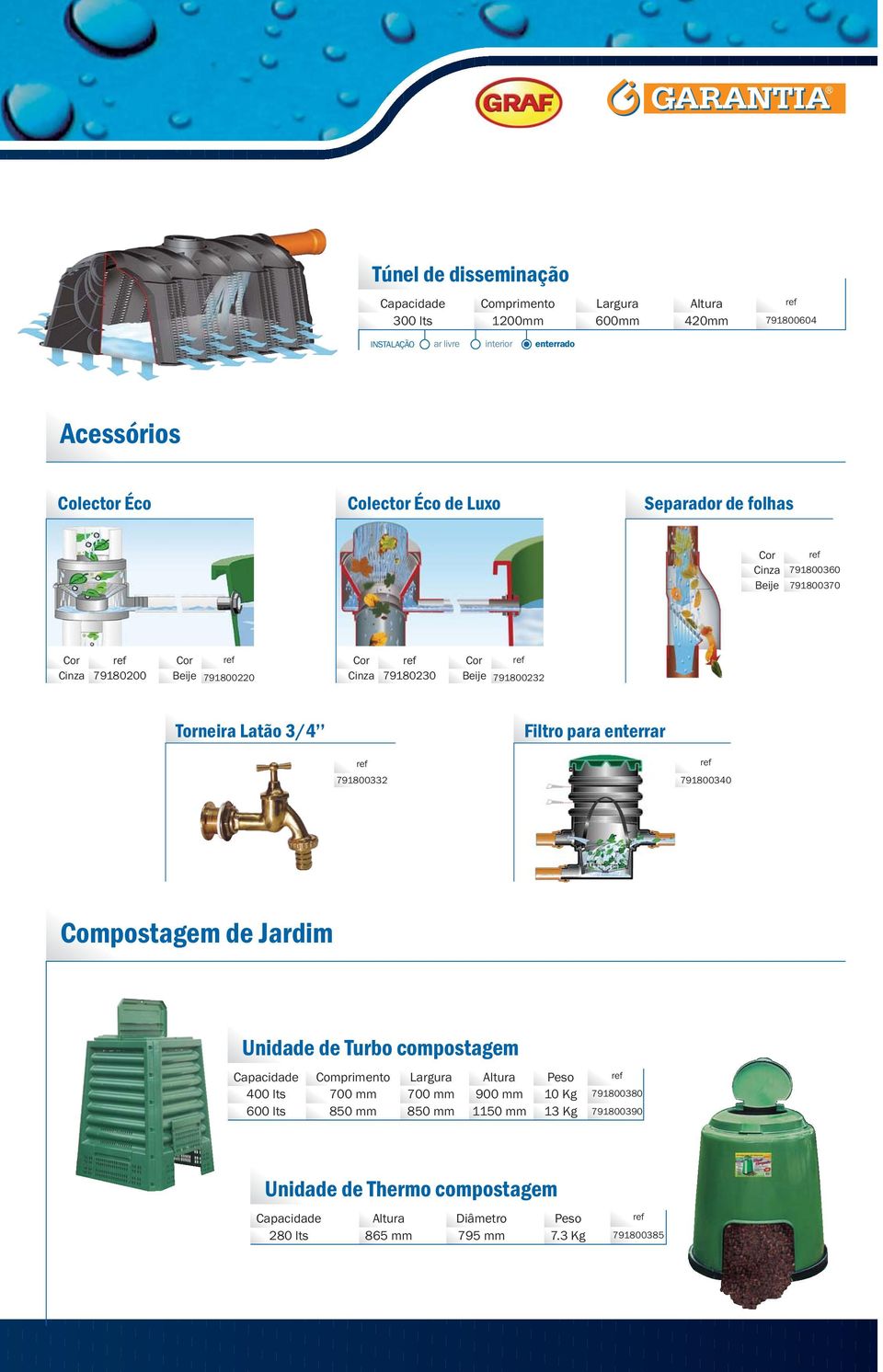 enterrar 79180033 791800340 Compostagem de Jardim Unidade de Turbo compostagem 400 lts 600 lts 700 mm 850 mm