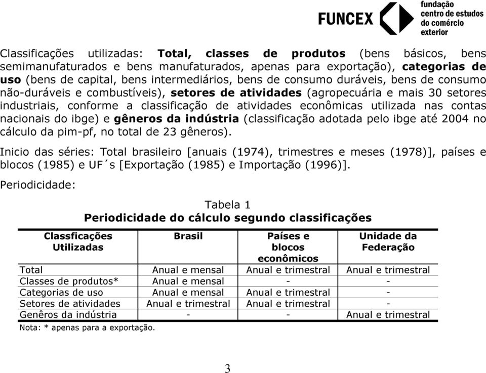 nas contas nacionais do ibge) e gêneros da indústria (classificação adotada pelo ibge até 2004 no cálculo da pim-pf, no total de 23 gêneros).