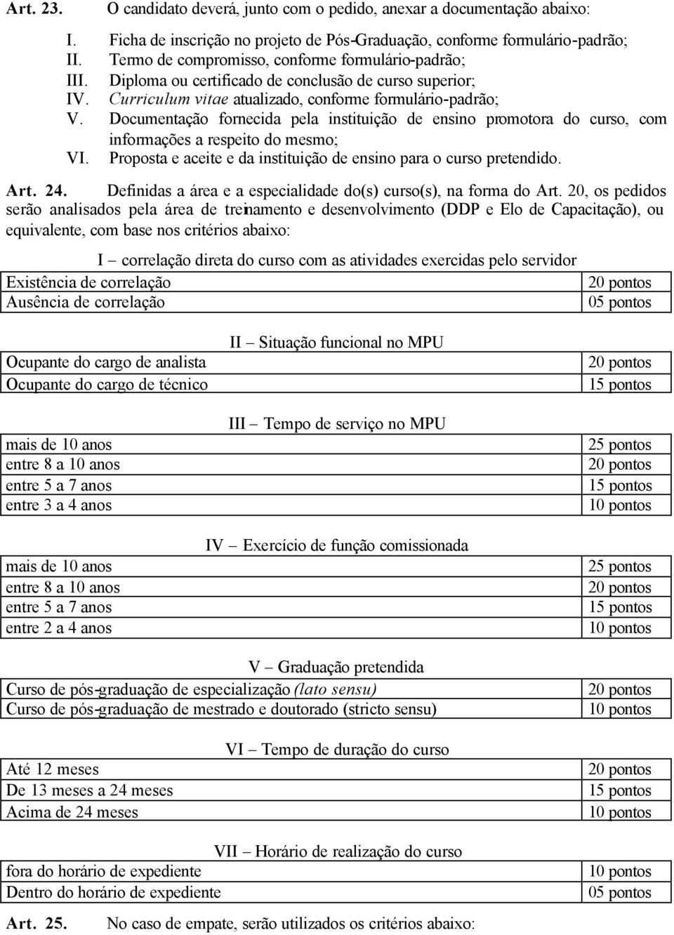 Documentação fornecida pela instituição de ensino promotora do curso, com informações a respeito do mesmo; VI. Proposta e aceite e da instituição de ensino para o curso pretendido. Art. 24.