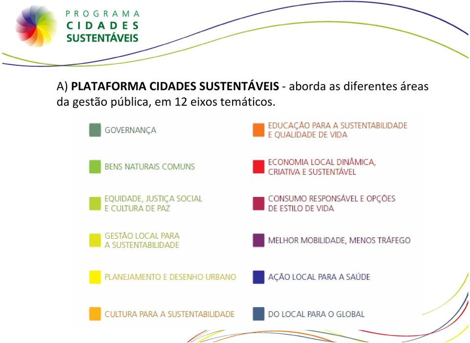 diferentes áreas da