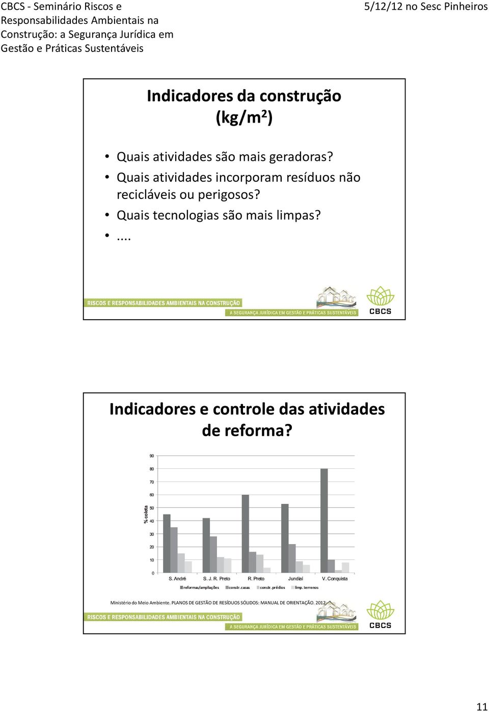 Quais tecnologias são mais limpas?