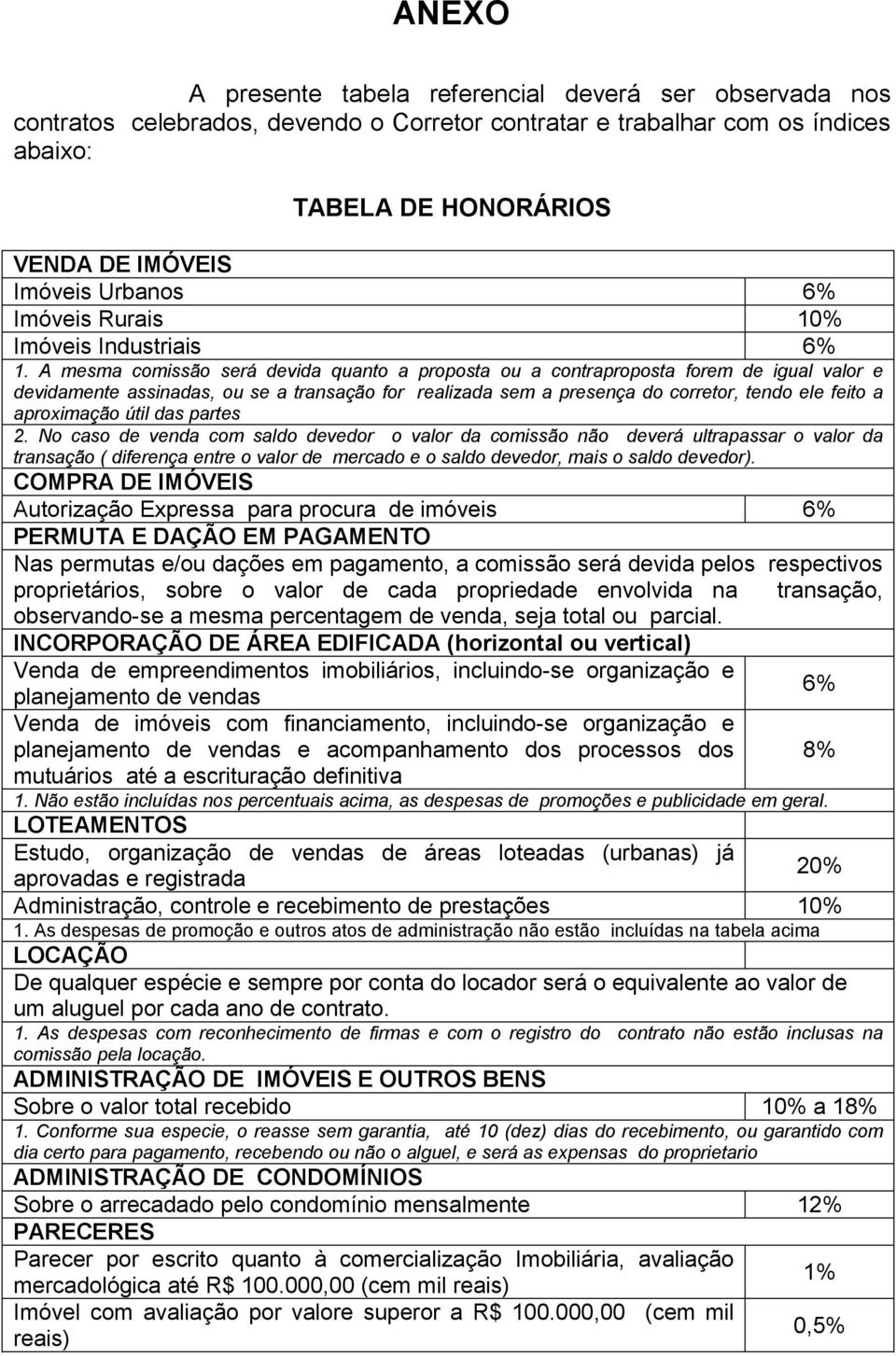 A mesma comissão será devida quanto a proposta ou a contraproposta forem de igual valor e devidamente assinadas, ou se a transação for realizada sem a presença do corretor, tendo ele feito a