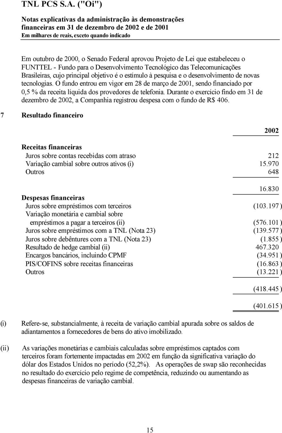 Durante o exercício findo em 31 de dezembro de 2002, a Companhia registrou despesa com o fundo de R$ 406.