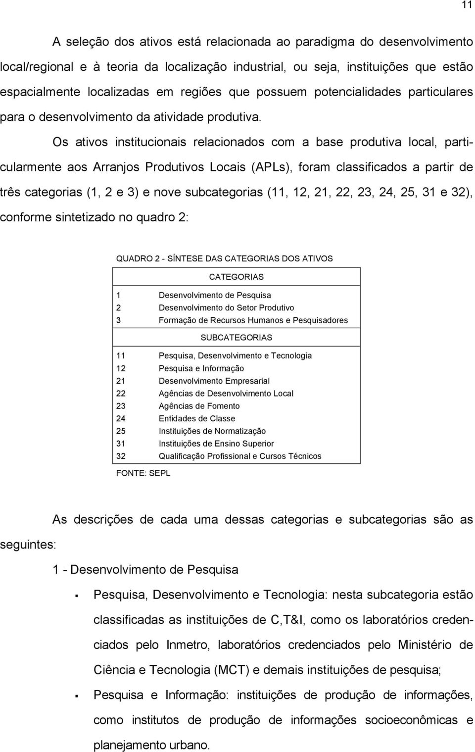 Os ativos institucionais relacionados com a base produtiva local, particularmente aos Arranjos Produtivos Locais (APLs), foram classificados a partir de três categorias (1, 2 e 3) e nove