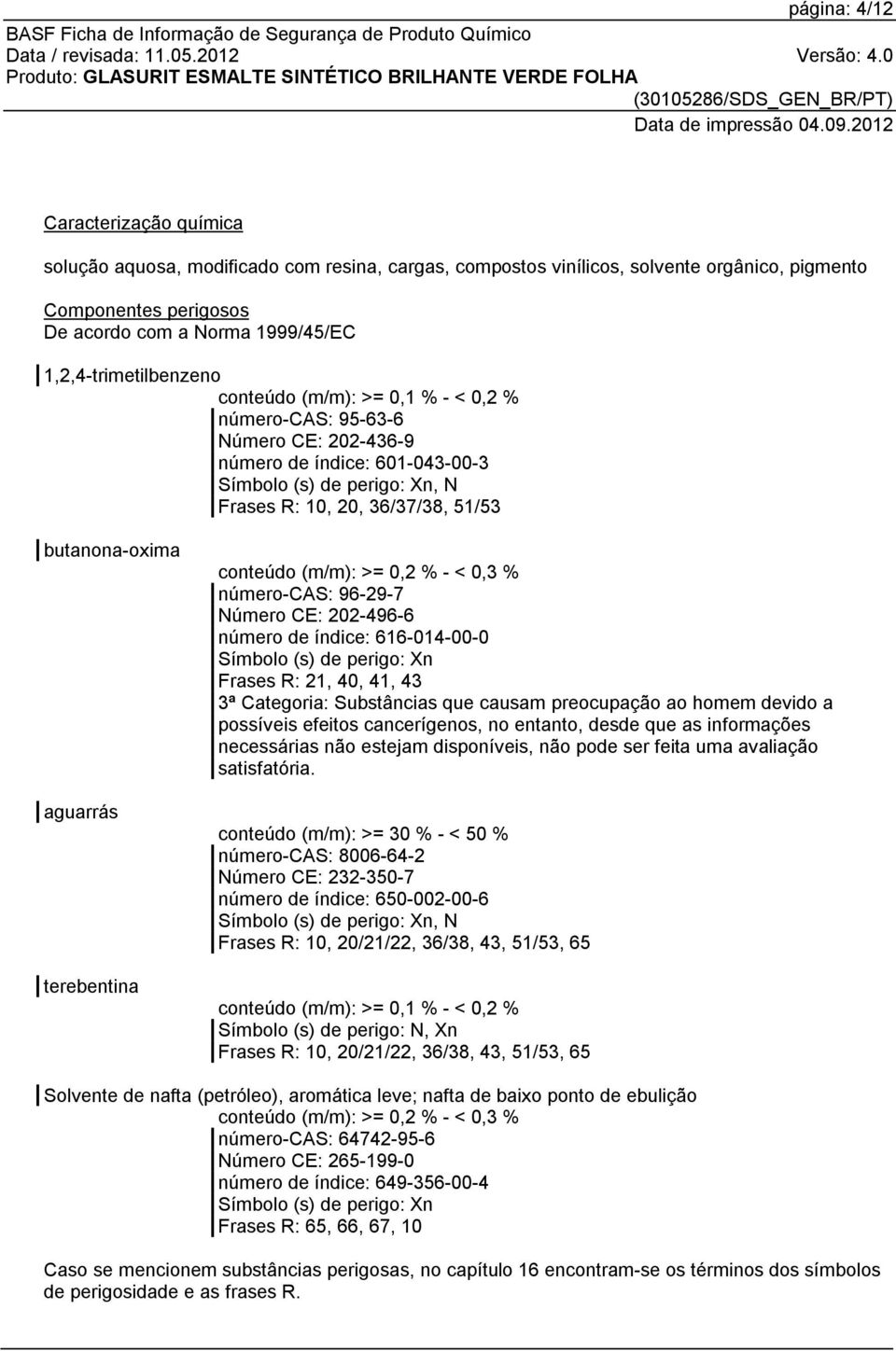 butanona-oxima aguarrás terebentina conteúdo (m/m): >= 0,2 % - < 0,3 % número-cas: 96-29-7 Número CE: 202-496-6 número de índice: 616-014-00-0 Símbolo (s) de perigo: Xn Frases R: 21, 40, 41, 43 3ª