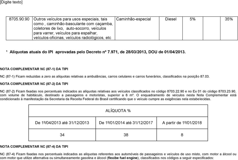 radiológicos, etc Caminhão-especial Diesel 5% 35% ¹ Alíquotas atuais do IPI aprovadas pelo Decreto nº 7.971, de 28/03/2013, DOU de 01/04/2013.
