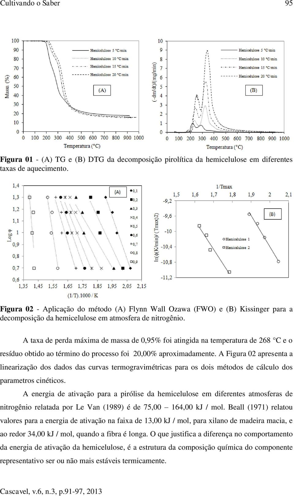 A taxa de perda máxima de massa de 0,95% foi atingida na temperatura de 268 C e o resíduo obtido ao término do processo foi 20,00% aproximadamente.