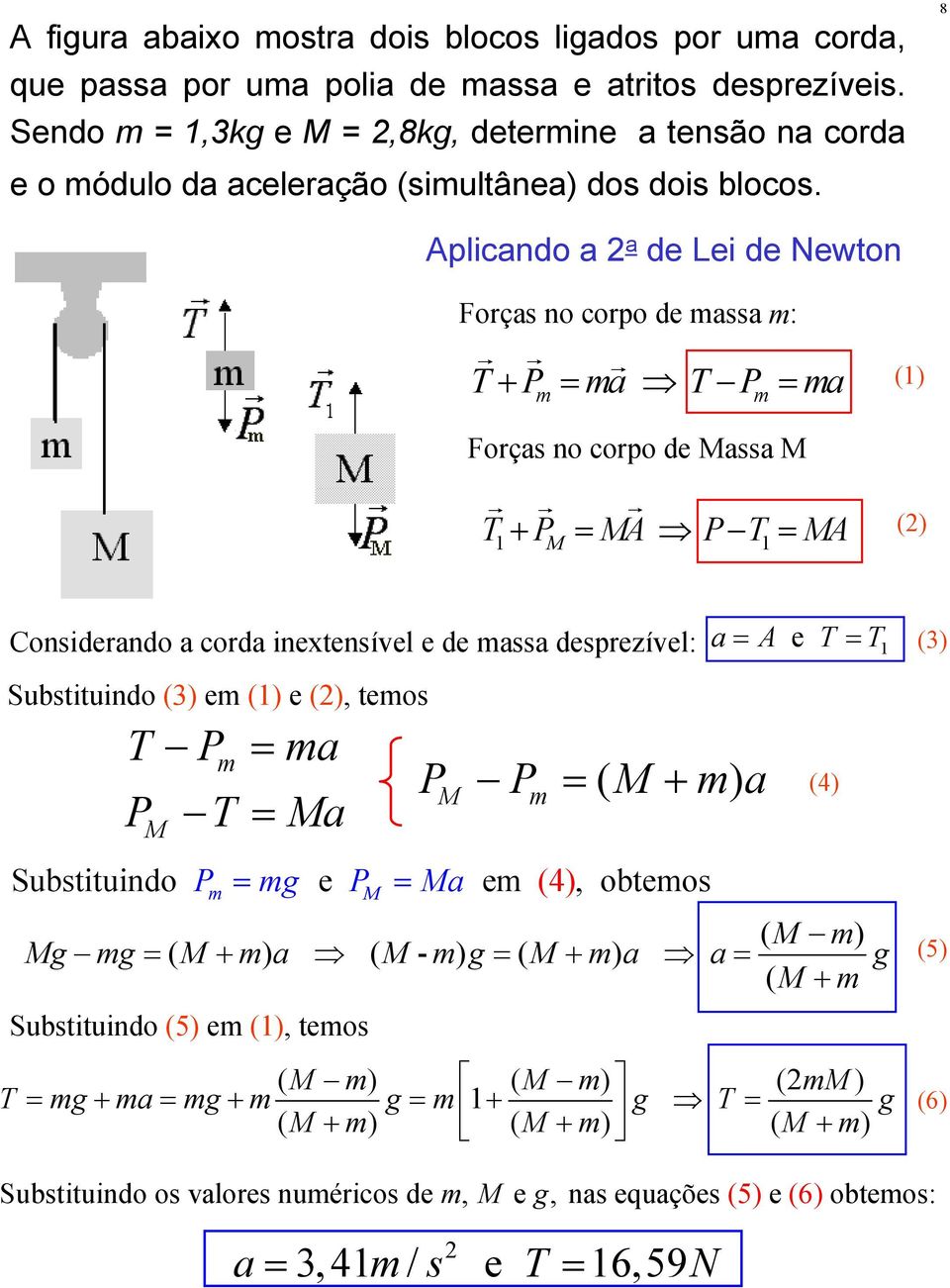 8 Aplicndo de Lei de Newton Forçs no corpo de ss : T+ P = T P = Forçs no corpo de Mss M T + P = MA P T = MA M () () Considerndo cord inextensível e de ss desprezível: = A e T = T (3)