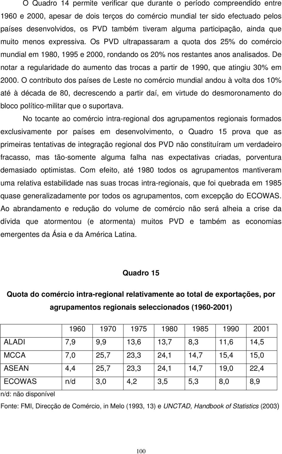 De notar a regularidade do aumento das trocas a partir de 1990, que atingiu 30% em 2000.