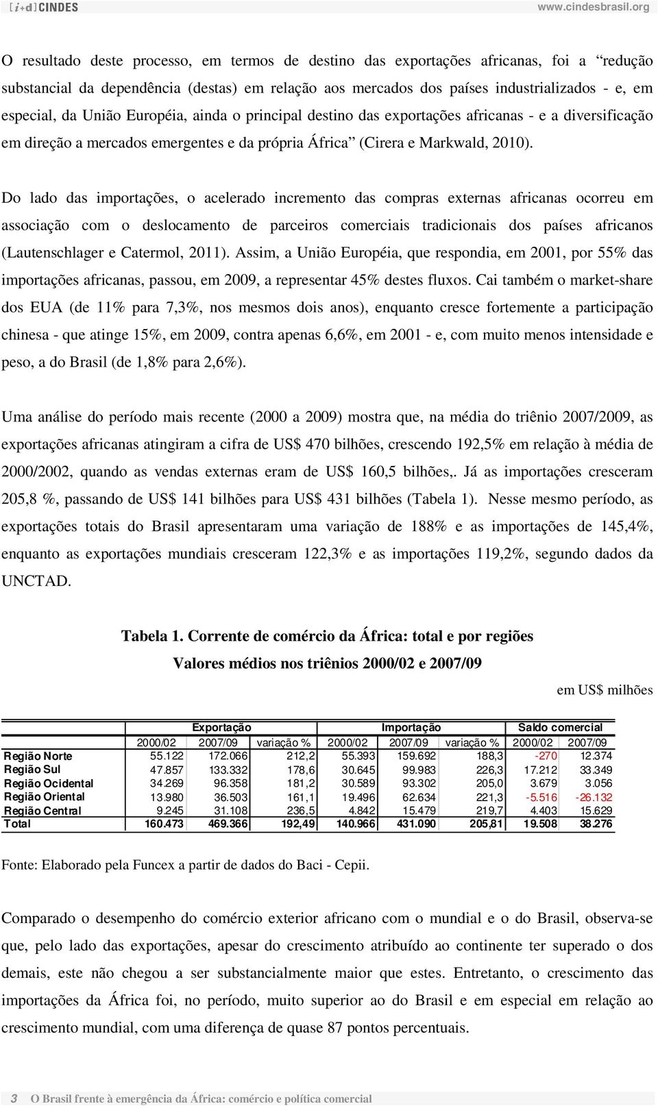 Do lado das importações, o acelerado incremento das compras externas africanas ocorreu em associação com o deslocamento de parceiros comerciais tradicionais dos países africanos (Lautenschlager e