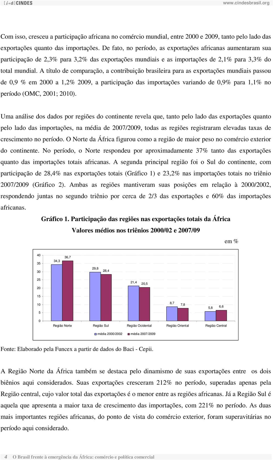 A título de comparação, a contribuição brasileira para as exportações mundiais passou de 0,9 % em 2000 a 1,2% 2009, a participação das importações variando de 0,9% para 1,1% no período (OMC, 2001;