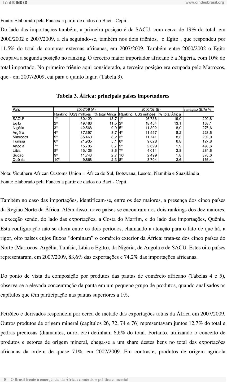 total da compras externas africanas, em 2007/2009. Também entre 2000/2002 o Egito ocupava a segunda posição no ranking. O terceiro maior importador africano é a Nigéria, com 10% do total importado.