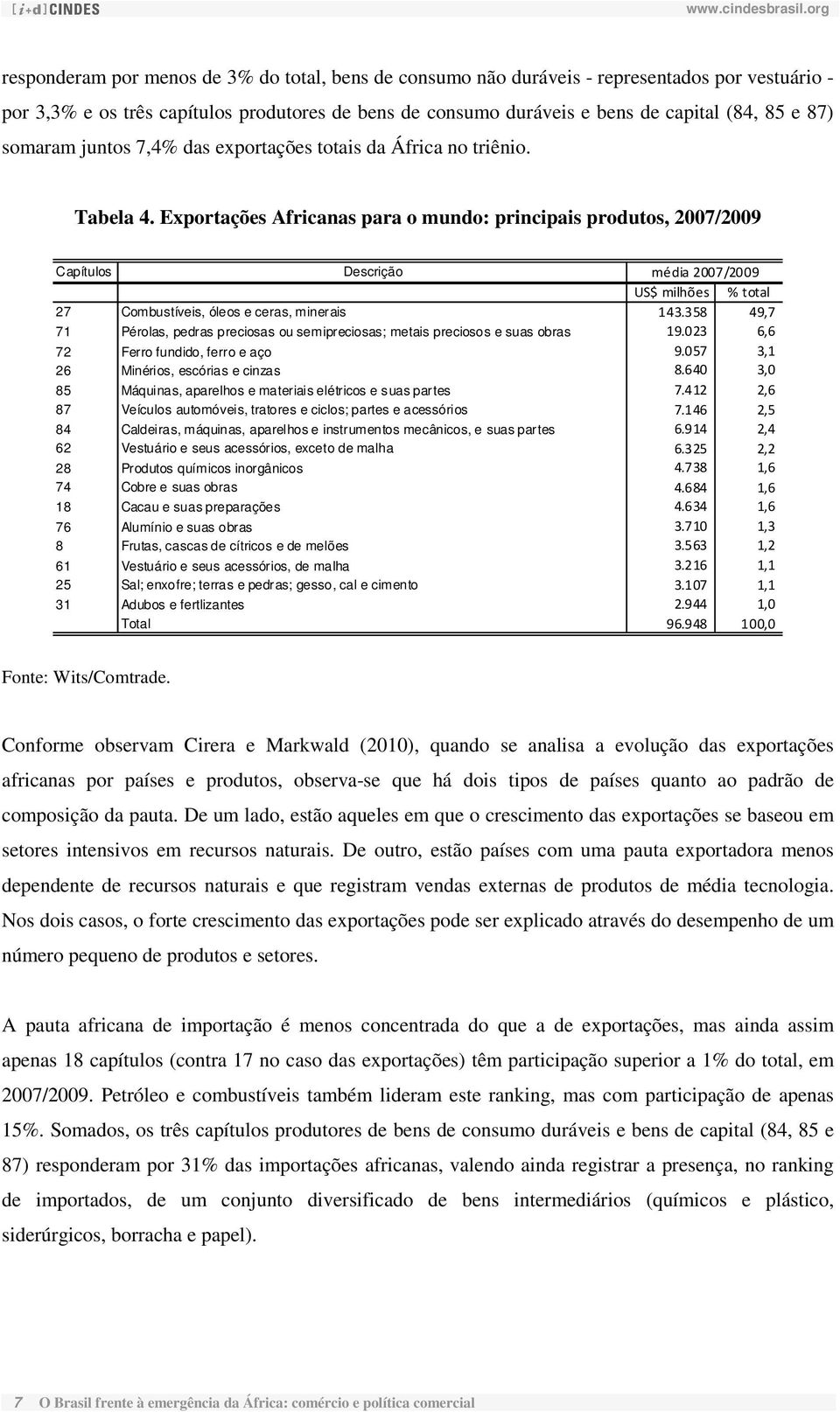 Exportações Africanas para o mundo: principais produtos, 2007/2009 Capítulos Descrição média 2007/2009 US$ milhões % total 27 Combustíveis, óleos e ceras, minerais 143.