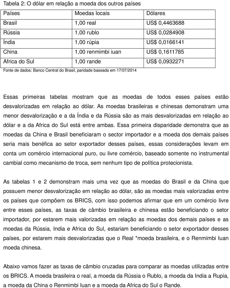 As moedas brasileiras e chinesas demonstram uma menor desvalorização e a da Índia e da Rússia são as mais desvalorizadas em relação ao dólar e a da Africa do Sul está entre ambas.