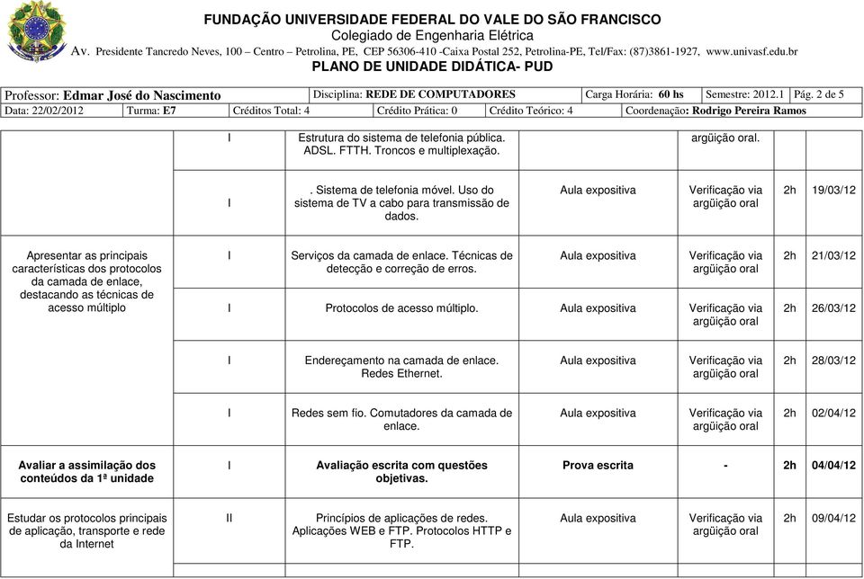 2h 19/03/12 Apresentar as principais características dos protocolos da camada de enlace, destacando as técnicas de acesso múltiplo Serviços da camada de enlace.