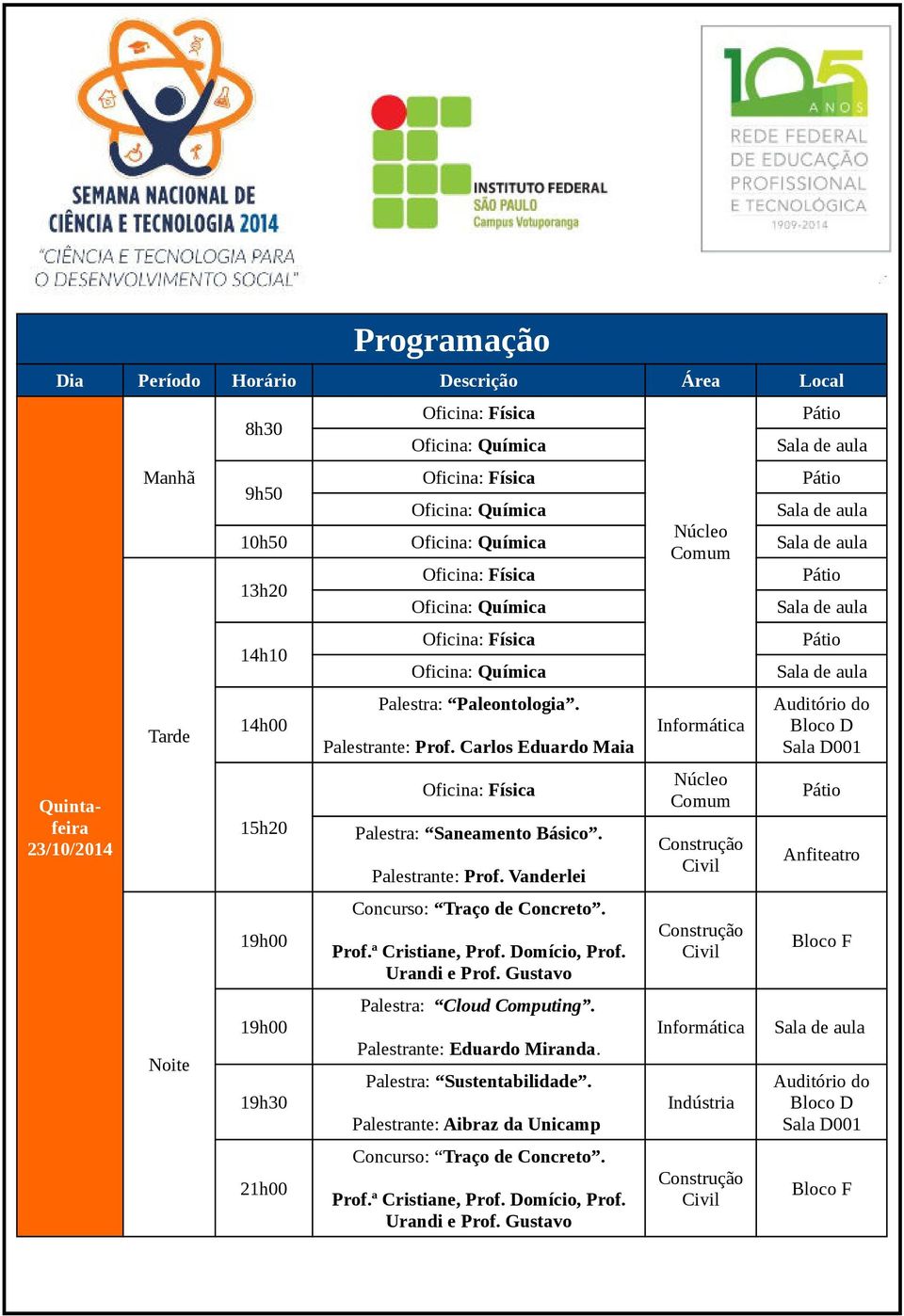 omício, Prof. Urandi e Prof. Gustavo Palestra: Cloud Computing. Palestrante: Eduardo Miranda. Palestra: Sustentabilidade.