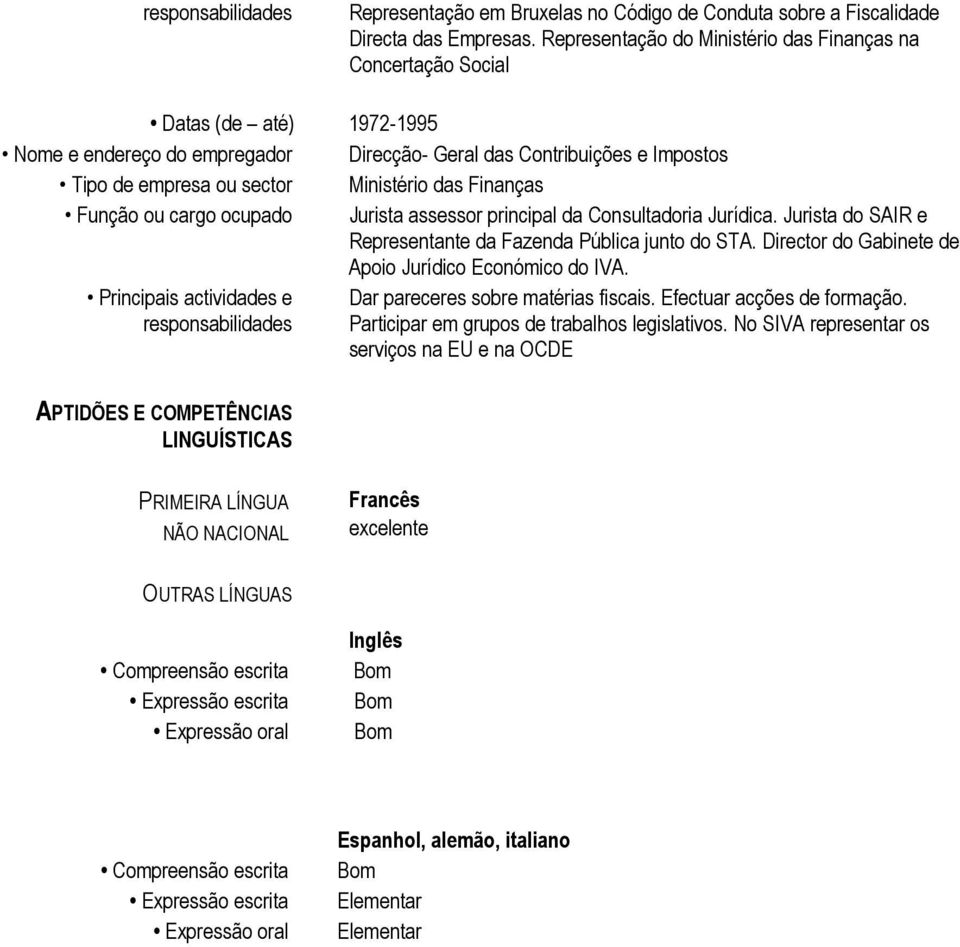 das Finanças Função ou cargo ocupado Jurista assessor principal da Consultadoria Jurídica. Jurista do SAIR e Representante da Fazenda Pública junto do STA.