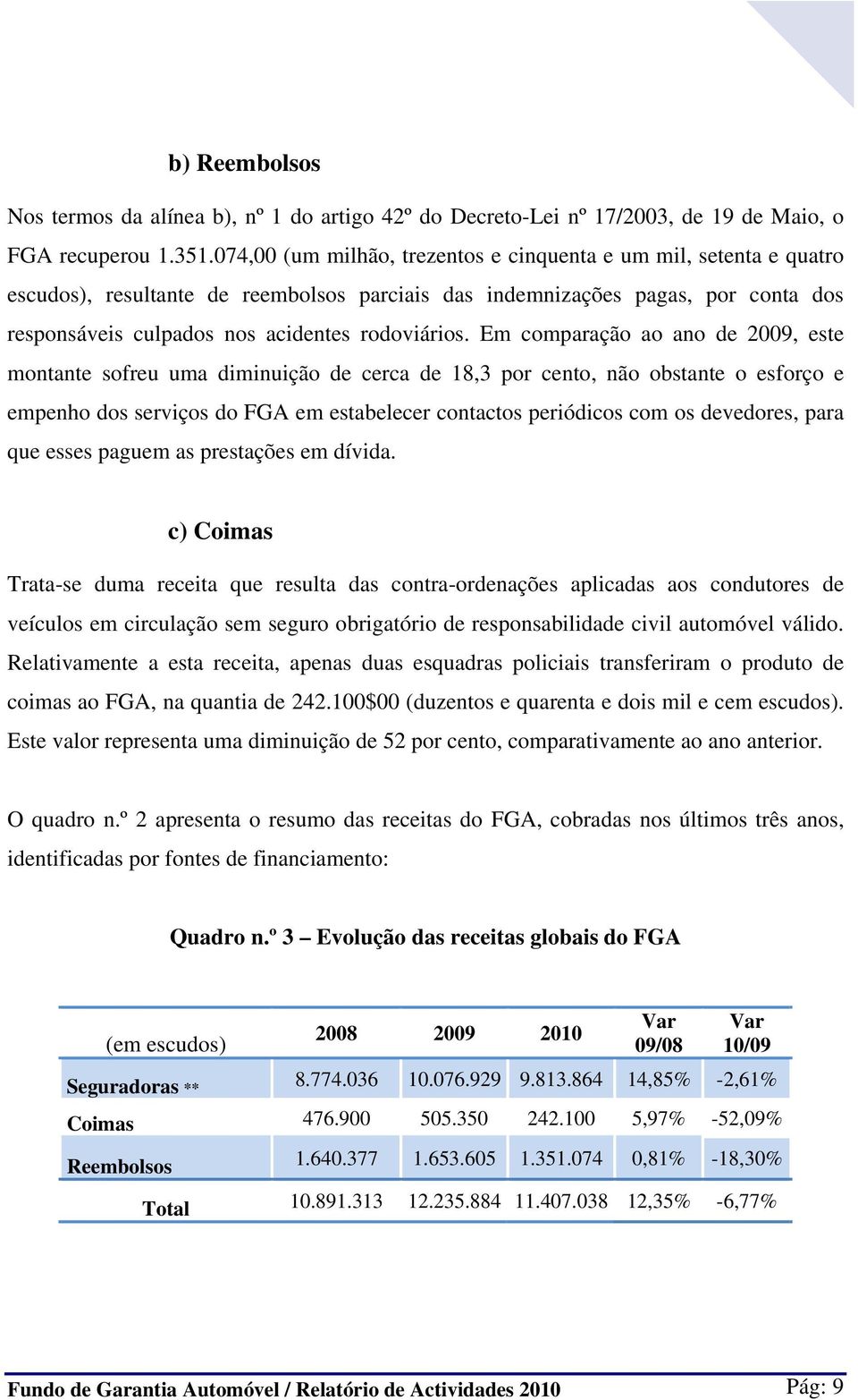 Em comparação ao ano de 2009, este montante sofreu uma diminuição de cerca de 18,3 por cento, não obstante o esforço e empenho dos serviços do FGA em estabelecer contactos periódicos com os