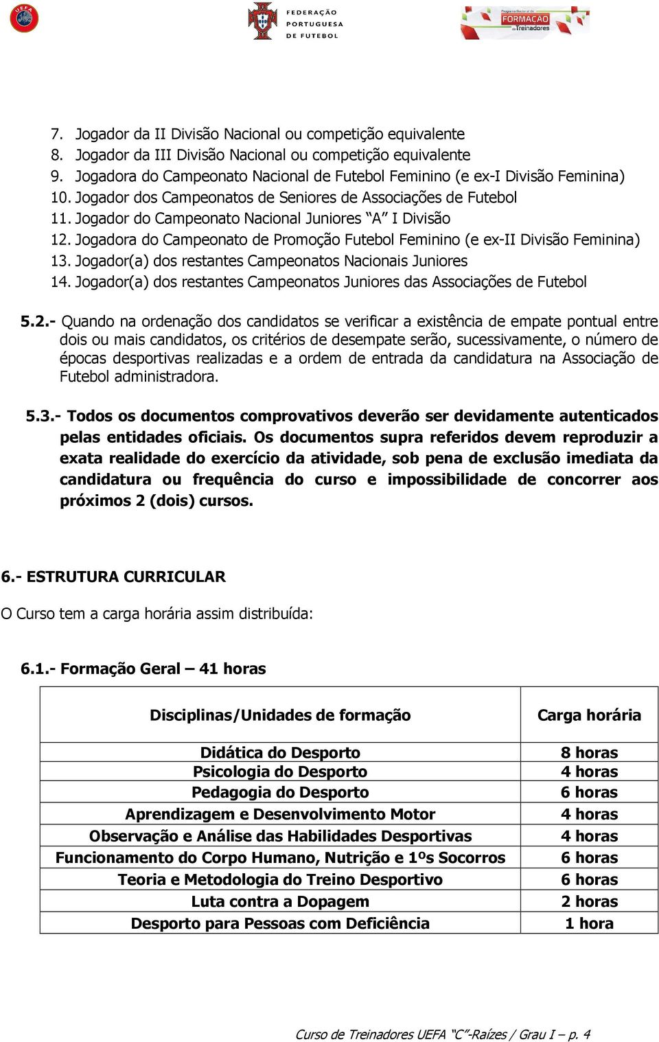 Jogador do Campeonato Nacional Juniores A I Divisão 12. Jogadora do Campeonato de Promoção Futebol Feminino (e ex-ii Divisão Feminina) 13. Jogador(a) dos restantes Campeonatos Nacionais Juniores 14.