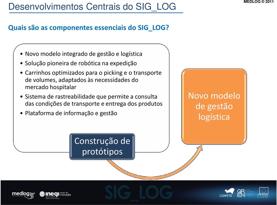 picking e o transporte de volumes, adaptados às necessidades do mercado hospitalar Sistema de rastreabilidade que