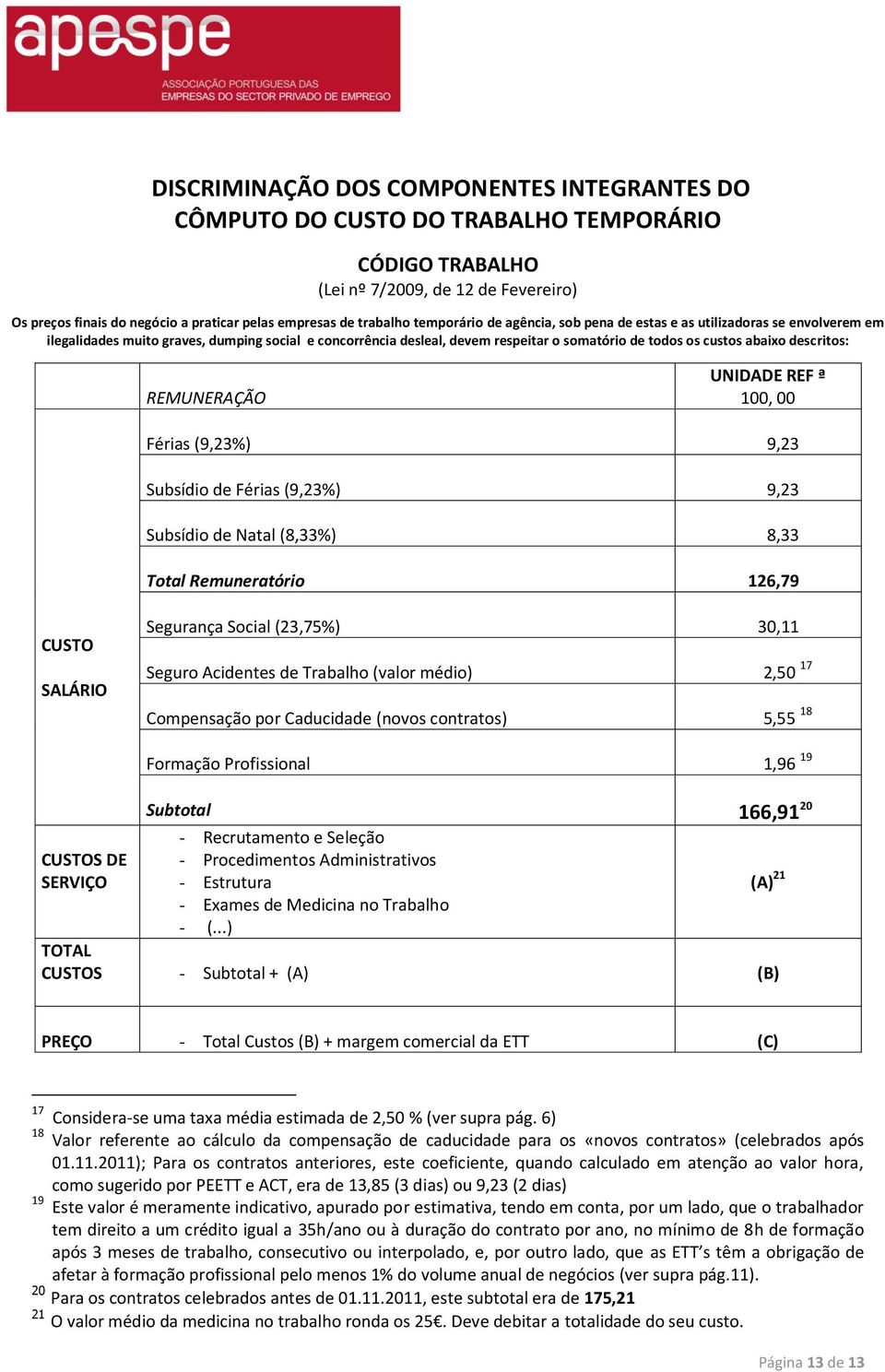 abaixo descritos: REMUNERAÇÃO UNIDADE REF ª 100, 00 Férias (9,23%) 9,23 Subsídio de Férias (9,23%) 9,23 Subsídio de Natal (8,33%) 8,33 Total Remuneratório 126,79 CUSTO SALÁRIO Segurança Social