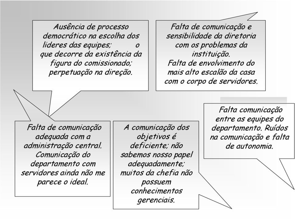 Falta de comunicação adequada com a administração central. Comunicação do departamento com servidores ainda não me parece o ideal.