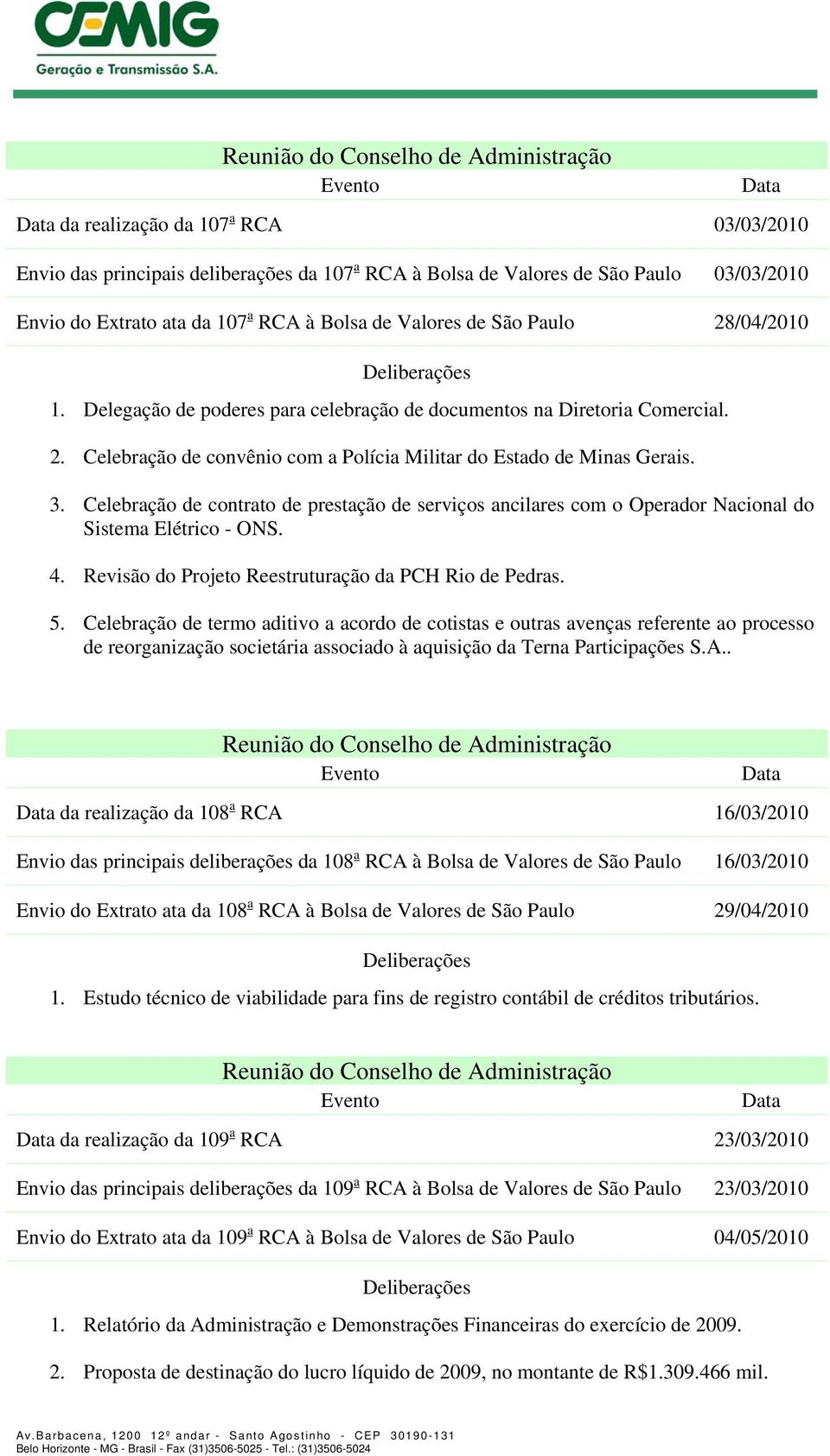 Celebração de contrato de prestação de serviços ancilares com o Operador Nacional do Sistema Elétrico - ONS. 4. Revisão do Projeto Reestruturação da PCH Rio de Pedras. 5.