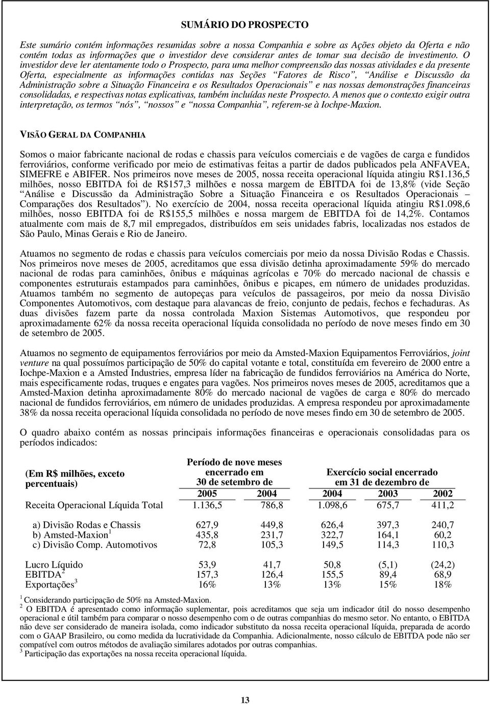 O investidor deve ler atentamente todo o Prospecto, para uma melhor compreensão das nossas atividades e da presente Oferta, especialmente as informações contidas nas Seções Fatores de Risco, Análise