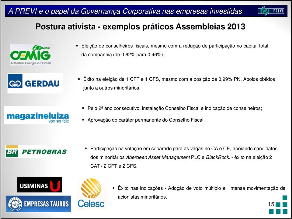 Pelo 2º ano consecutivo, instalação Conselho Fiscal e indicação de conselheiros; Aprovação do caráter permanente do Conselho Fiscal.