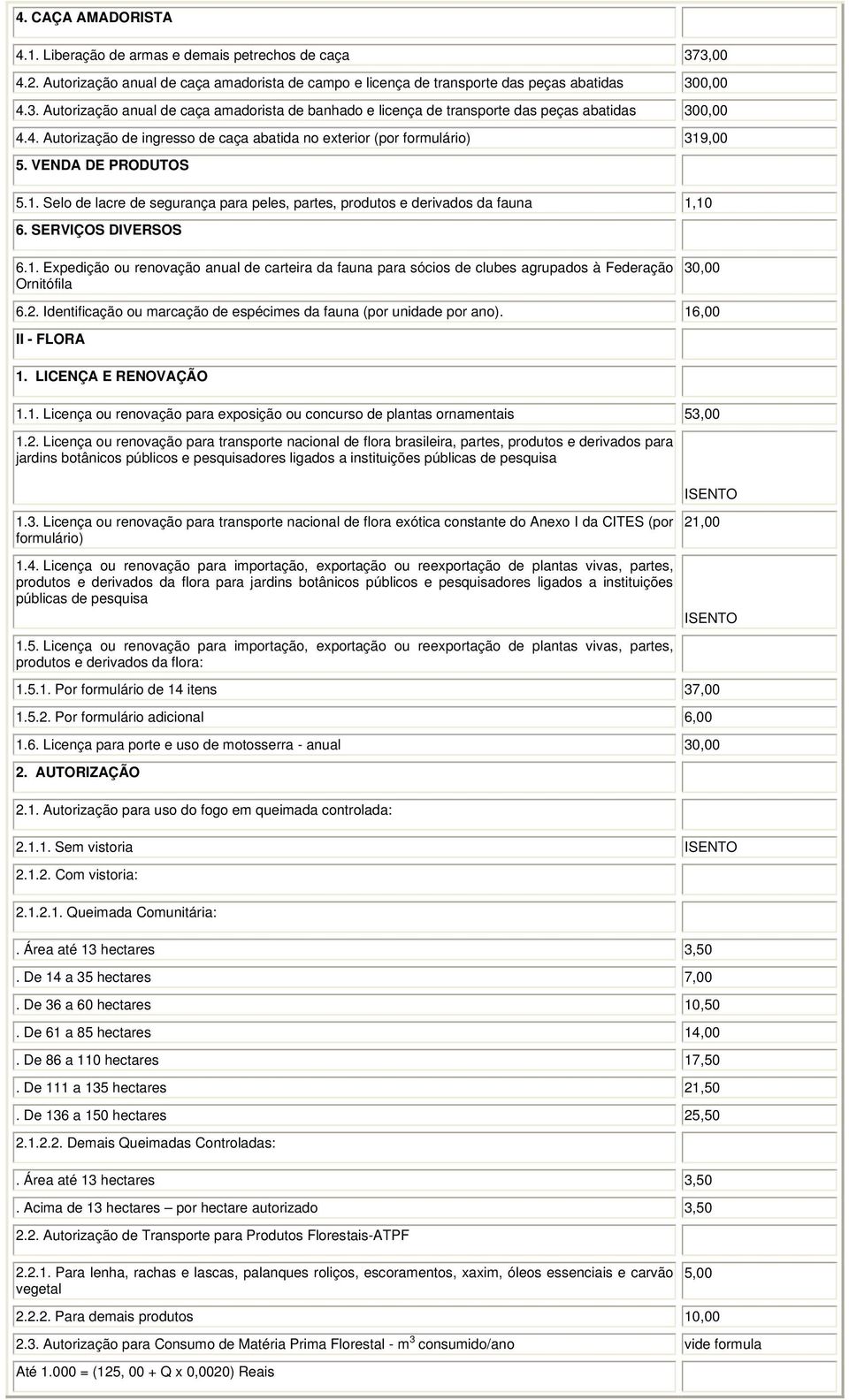 SERVIÇOS DIVERSOS 6.1. Expedição ou renovação anual de carteira da fauna para sócios de clubes agrupados à Federação Ornitófila 30,00 6.2.