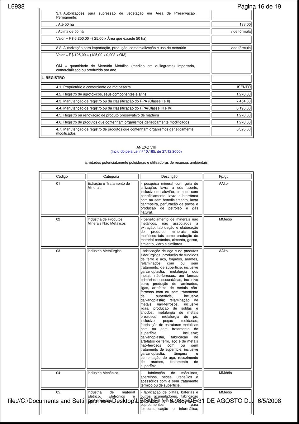 REGISTRO QM = quantidade de Mercúrio Metálico (medido em quilograma) importado, comercializado ou produzido por ano 4.1. Proprietário e comerciante de motosserra ISENTO 4.2.