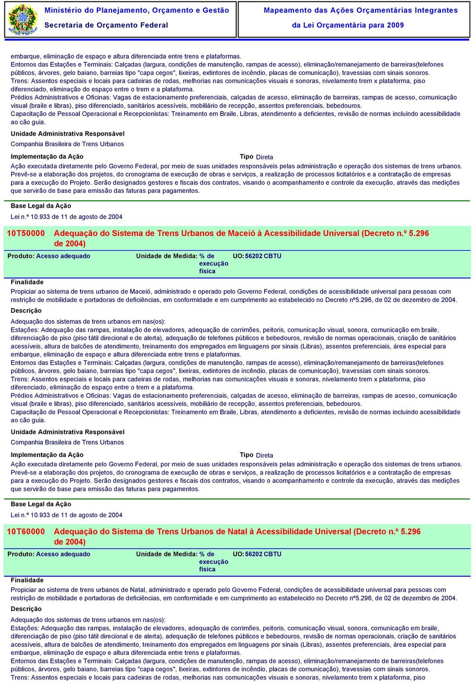 universal para pessoas com 10T60000 Adequação do Sistema de Trens Urbanos de Natal à Acessibilidade Universal (Decreto n.º 5.