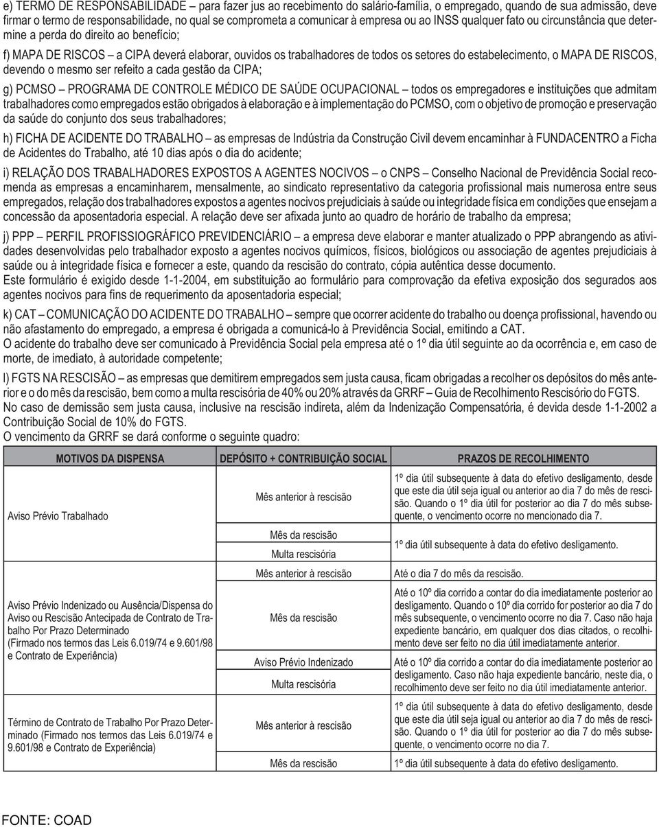 estabelecimento, o MAPA DE RISCOS, devendo o mesmo ser refeito a cada gestão da CIPA; g) PCMSO PROGRAMA DE CONTROLE MÉDICO DE SAÚDE OCUPACIONAL todos os empregadores e instituições que admitam